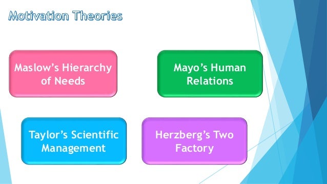 elton mayo theory pdf elton mayo contribution to management theory pdf